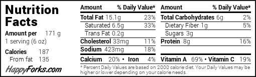 Zucchini Broccoli Cheese Soup Estimated Nutrition Information
Calories: 187
Fiber: 1g
Protein: 8g
Calcium: 20%
Vitamin A = 69%